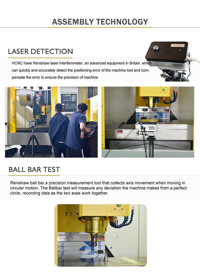 HMC1290 CNC HMC Machine product detail